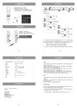 Preview for 6 page of Clean DOZ30P Operation Manual