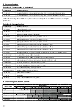 Preview for 24 page of cleanAIR CA-83 ARES II User Manual