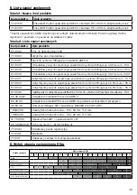 Preview for 39 page of cleanAIR CA-83 ARES II User Manual