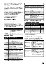 Preview for 27 page of cleanAIR Verus air User Manual