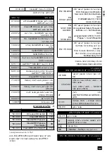 Preview for 59 page of cleanAIR Verus air User Manual