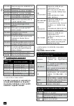 Preview for 70 page of cleanAIR Verus air User Manual