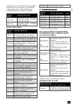 Preview for 75 page of cleanAIR Verus air User Manual