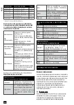 Preview for 108 page of cleanAIR Verus air User Manual