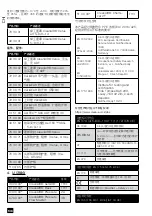 Preview for 142 page of cleanAIR Verus air User Manual