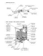 Preview for 17 page of Cleanburn Norreskoven Installation And Operating Instructions Manual