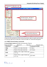 Preview for 10 page of CleanDigital PSU12 User Manual