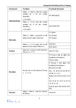 Preview for 11 page of CleanDigital PSU12 User Manual