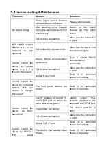 Preview for 20 page of CleanDigital PSU12 User Manual