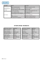 Preview for 60 page of Cleanfix RA705 IBC Operating Instruction