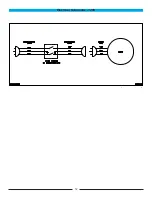 Preview for 12 page of CleanFreak 225BUCF Operator'S Manual