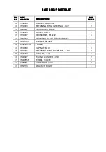 Preview for 10 page of CleanFreak CPL-1500HS-2 Owner'S Manual