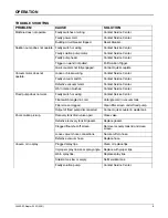 Preview for 9 page of CleanMaster Raptor 220F Operator And Parts Manual