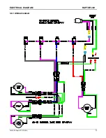 Preview for 11 page of CleanMaster Raptor 220F Operator And Parts Manual