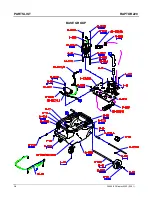 Preview for 14 page of CleanMaster Raptor 220F Operator And Parts Manual