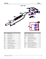 Preview for 19 page of CleanMaster Raptor 220F Operator And Parts Manual