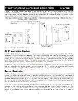 Preview for 2 page of CleanWater Tech CD1500P Installation & Operation Manual