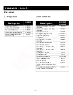 Preview for 27 page of CleanWater Tech CD1500P Installation & Operation Manual