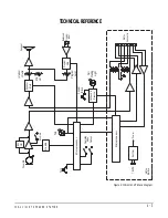 Preview for 21 page of Clear-Com ICS-21 Instruction Manual