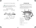 Preview for 2 page of Clear2O CAB350BL Use And Care Manual