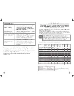 Preview for 27 page of Clear2O CWS100A Instruction Manual