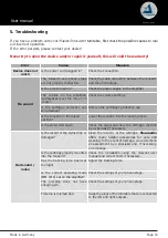 Preview for 19 page of Clearaudio Master Innovation User Manual