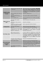 Preview for 20 page of Clearaudio Master Innovation User Manual