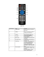 Preview for 16 page of ClearView Hawk04-HD User Manual