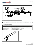 Preview for 22 page of Cleaver-Brooks Profire E Series Installation Operation & Maintenance