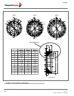 Preview for 28 page of Cleaver-Brooks Profire E Series Installation Operation & Maintenance