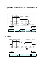 Preview for 38 page of Cleaver Scientific GTC96S Operation Manual