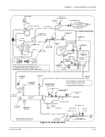 Preview for 39 page of CleaverBrooks CB Ohio Special 100 HP Operation, Service And Parts Manual