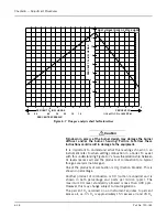 Preview for 106 page of CleaverBrooks CB Ohio Special 100 HP Operation, Service And Parts Manual