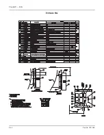 Preview for 172 page of CleaverBrooks CB Ohio Special 100 HP Operation, Service And Parts Manual