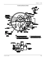 Preview for 173 page of CleaverBrooks CB Ohio Special 100 HP Operation, Service And Parts Manual