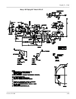 Preview for 179 page of CleaverBrooks CB Ohio Special 100 HP Operation, Service And Parts Manual