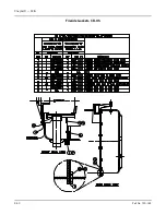 Preview for 200 page of CleaverBrooks CB Ohio Special 100 HP Operation, Service And Parts Manual