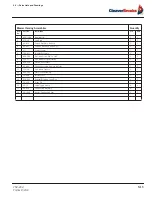 Preview for 113 page of CleaverBrooks ProFire D Series Installation, Operation, Service, And Parts Manual