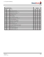 Preview for 151 page of CleaverBrooks ProFire D Series Installation, Operation, Service, And Parts Manual