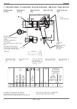 Preview for 4 page of Cleco 140PH Parts Manual