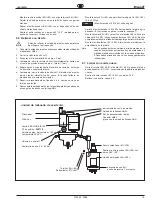 Preview for 19 page of Cleco 140PH Parts Manual