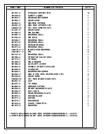 Preview for 6 page of Cleco 15ML-1.6B- 837 Operating Instructions And Service Manual