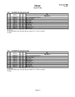 Preview for 23 page of Cleco 19RAA02AH2 Service Manual