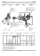 Preview for 4 page of Cleco 250PTHFC226 Instruction Manual