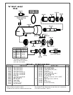 Preview for 9 page of Cleco 35NALTV Series Operation & Service Manual