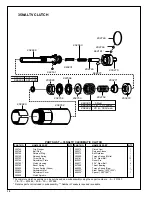 Preview for 10 page of Cleco 35NALTV Series Operation & Service Manual