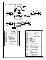 Preview for 11 page of Cleco 35NALTV Series Operation & Service Manual