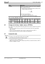 Preview for 11 page of Cleco 35PHH Series Instruction Manual