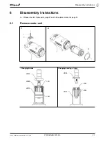 Preview for 21 page of Cleco 35PHH Series Instruction Manual