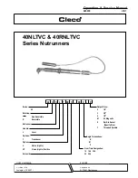 Preview for 1 page of Cleco 40NLTVC Series Operation & Service Manual